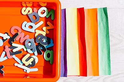 ABC color categorization